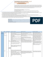 Planificacion Anual de 5° Grado Matemática