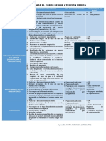 Evidencias para El Cobro de Una Atención Médica