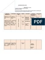 MATRIZ DE Planificación Familiar