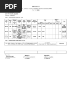 SK Monitoring Template