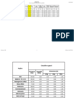 Note de Calcul de Chauffage Central-Medilt