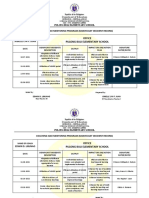 Office Pulong Buli Elementary School: Coaching and Mentoring Program (Significant Incident Record)