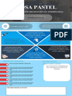 Infografia Ec2 Medio Ambiente