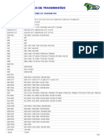 Análogos de Nomes de Transmissões