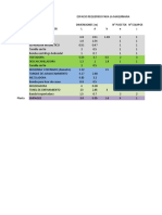 CALCULO DE ESPACIOS DISEÑO PL 2014 3ra Entrega