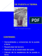 Sistema de Puesta A Tierra: Expositor: Fidel Segundo Yacolca Cruzado