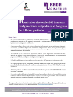 ML - 205 Resultados Electorales 2021 Hacía La Paridad