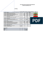 Auditoria Interna de Procesos Constructivos