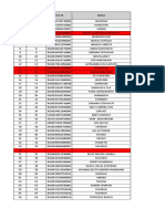 Data Nominatif Sidorejo 15 Maret