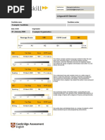 Linguaskill Test Report Form For Individual Candidate