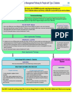 Blood Glucose Control Pathway in Type 2 Diabetes Apr 2013