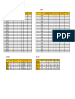 Tugas Fungsi Vlookup Dan Hlookup