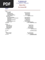 Standard Balance Sheet PT ANGKASA JAYA