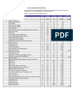 Item Descripcion Und Cantidad Peso KG Parcial Acumulado: Calculo Del Flete de Materiales