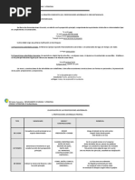 Tema 5 La Oracic3b3n Compuesta Proposiciones Adverbiales