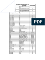 Lista de Materiais Elétricos - Upa Item Descrição Quantidade