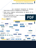 Actividad de Aprendizaje Mapa Conceptual EA1 AA1
