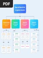 Plantilla Mapa Conceptual 16