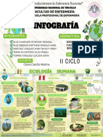 Facultad de Enfermería: Infografía Infografía