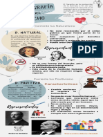 Infografía 