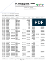 ACI Godrej Agrovet Private Limited Account Statement