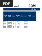 Procura: Unidad Estado Os #Oc #Alcanc E Descrip Ción Cantida D Fecha OS