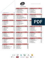 Liste Engagés Tour Du Doubs 2023