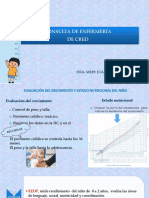 Consulta de Enfermería de Cred: Dra. Mery Juana Abastos Abarca