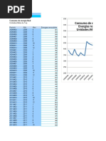 Consumo de Energía Final Energías Renovables Unidades:Miles de Tep