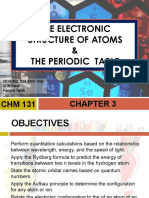 Chapter 2 - Structure of Atom Peridiocity