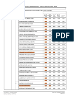 REPORTE PRACTICAS MEDICINA 2022-II 02marzo2023