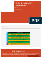 LTE VoLTE Mobility Optimization