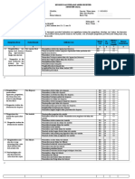 Kisi-Kisi Soal Penilaian Akhir Semester Semester Gasal