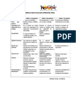 Rúbrica para Evaluar La Exposicón Oral