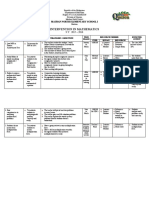 Intervention in Mathematics