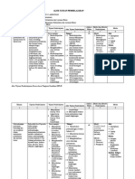 Format ATP Mata Pelajaran Dasprog