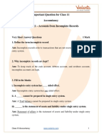 Important Question For Class 11 Accountancy Chapter 11 - Accounts From Incomplete Records