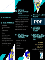 Nozzle Pro FEA Training