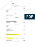 Rendimiento M0 00: m2/DIA Descripción Recurso Unidad Mano de Obra