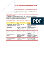 Explicamos Los Factores Que Generan Problemas Ambientales en Nuestra Comunidad