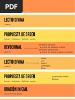 Devocional Lectio Divina Propuesta de Orden: ¿Qué Es?