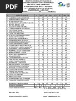 Calificaciones Boleta Segundo Trimestre