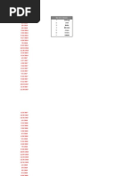 Calculadora Bonos en USD ON