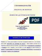 04 Modelo de Porter y Situaciones Competitivas PDF