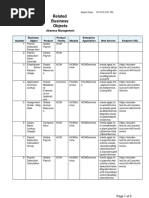 Related Business Objects