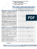 Carta Gantt Anual