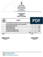 Q1, C1 Grade 8 Mathematics Tos