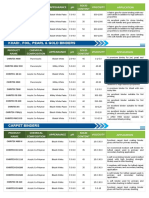 Textile Chemical Brochure 8.6.22 - 05