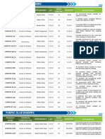 Textile Chemical Brochure 8.6.22 - 04