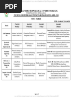 JNTUK B.Tech 4-2 Sem R16 TT April 2023